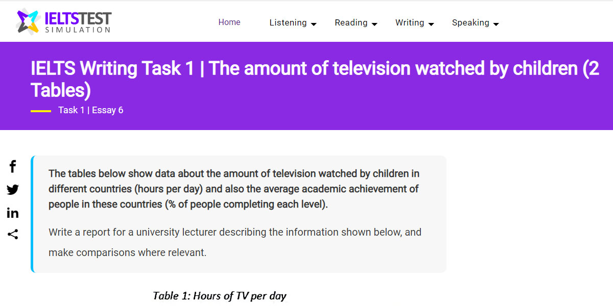 ielts essay about television